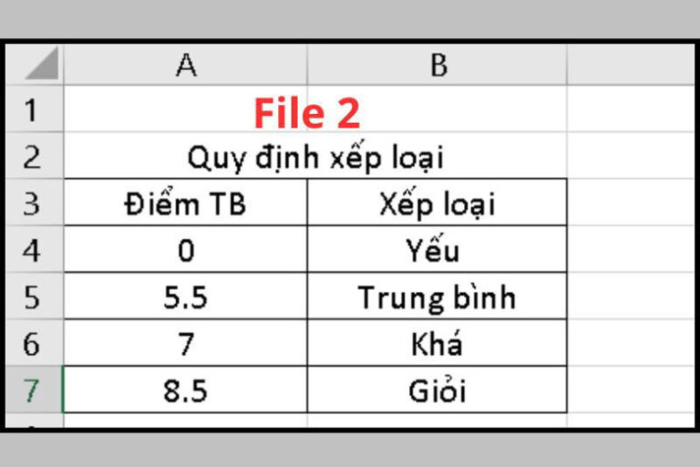 C Ch D Ng H M Vlookup Gi A Sheet V File Excel Nhanh