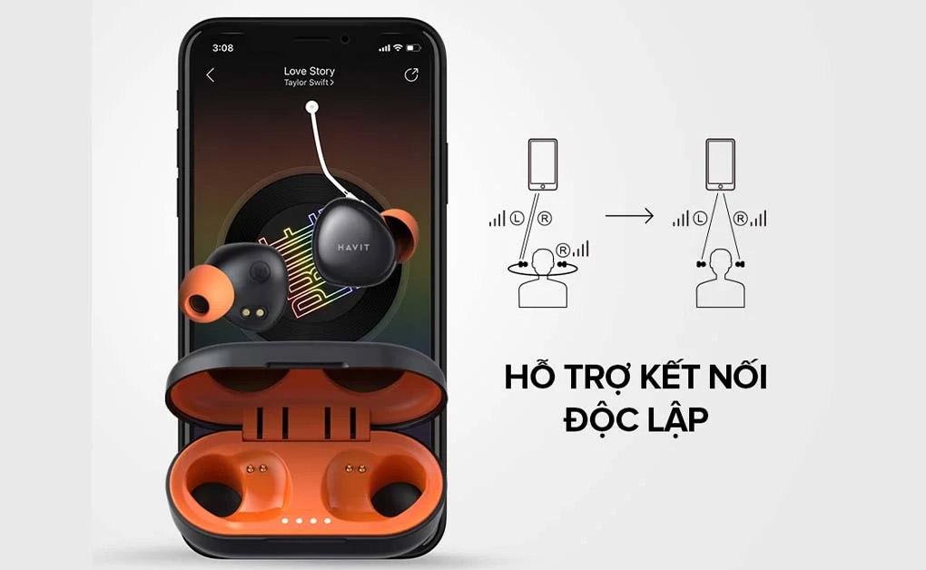 Tai nghe không dây HAVIT TW951 (Likenew)