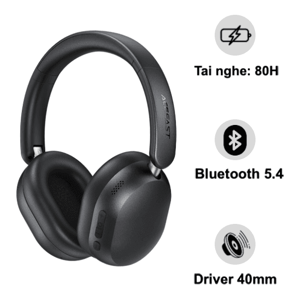 Tai nghe chụp tai Acefast H12 (ANC)