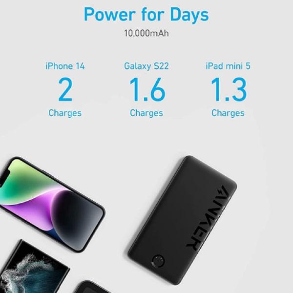 Pin sạc dự phòng Anker 1A1C 12W 10.000mAh A1334