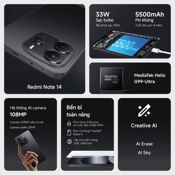 Xiaomi Redmi Note 14 128GB Chính Hãng