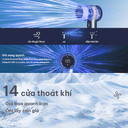 files/products/2025/2/4/1/1741084141218_thumb_4_quat_mini_veeco_gf02_didongviet.png