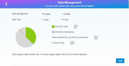 buoc-21-huong-dan-cai-dat-nang-cao-igo-4g-wifi-a368-su-dung-de-dang-diodngviet