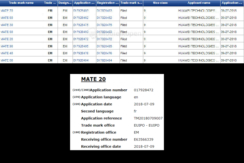 Mate-20-moniker-trademarked-didongviet