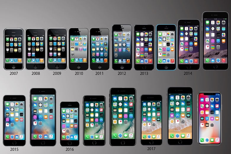 iphones-over-the-years-didongviet