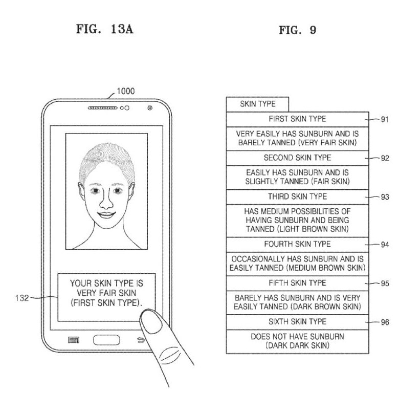 phan-loai-da-samsung-didongviet