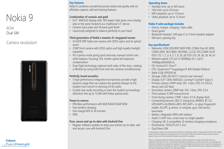 Nokia-9-Document-didongviet