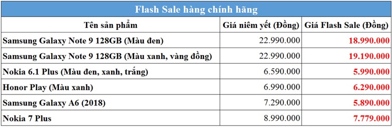 bang-gia-flash-sale-hang-chinh-hang-didongviet