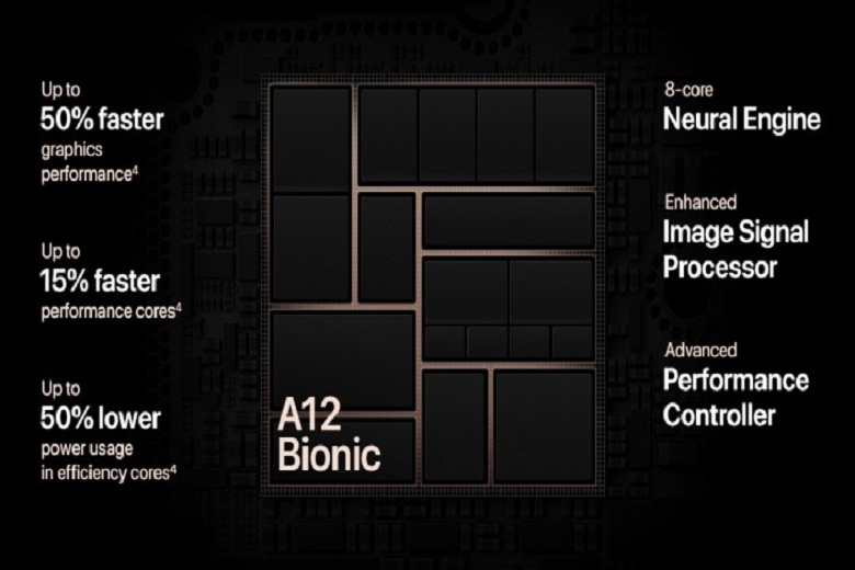 A12-bionic-didongviet