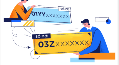 Không lo bị mất tài khoản Zalo khi đổi số điện thoại từ 11 sang 10 số anh-dai-dien-huong-dan-doi-so-dien-thoai-tren-zalo-didongviet