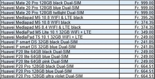 chi-tiet-gia-ban-cua-huawei-mate-20-va-mate-20-pro-didongviet