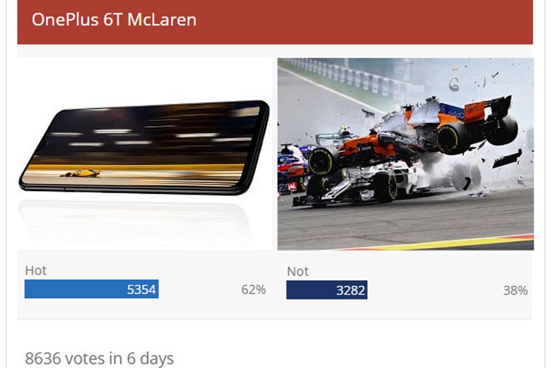 OnePlus 6T McLaren được người dùng yêu thích nhưng có giá đắt