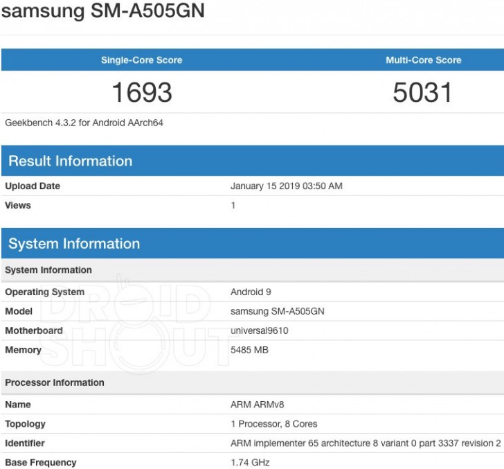Samsung Galaxy A50 sẽ có RAM 6GB