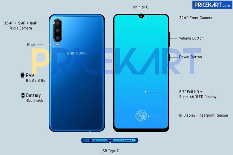 Galaxy A60 là điện thoại tầm trung có cấu hình ấn tượng