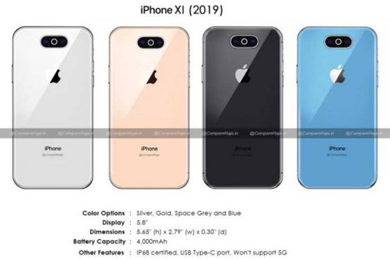 Nhưng concept của iPhone 11 dự đoán một số đặc trưng của sản phẩm