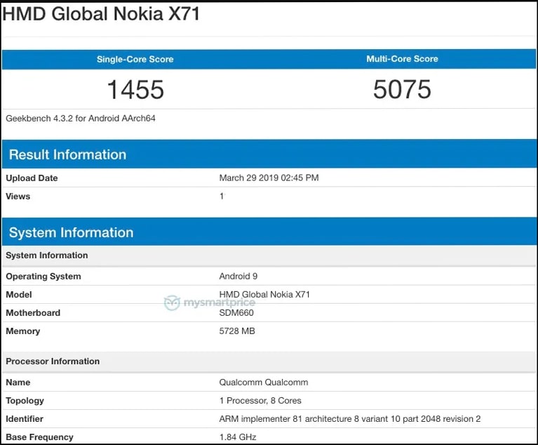 Điểm Geekbech của Nokia X71