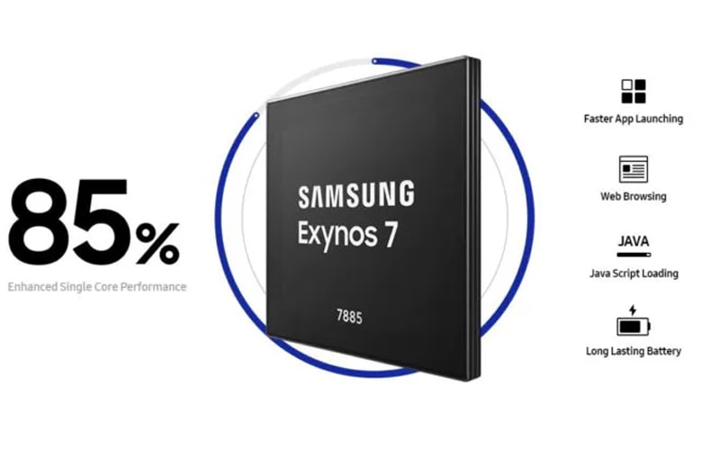 Thiết bị trang bị bộ vi xử lý Exynos 7885