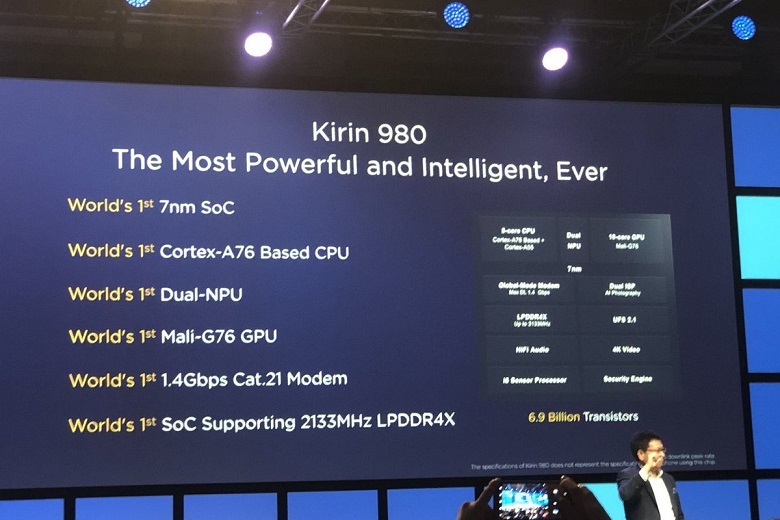 Chip Kirin của Huawei dùng kiến trúc Arm