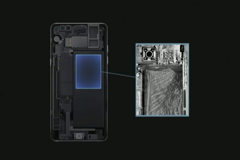 Sự cố pin trên Galaxy Note 7