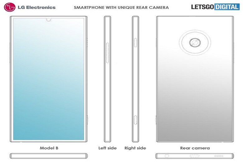 Bằng sáng chế smartphone camera độc của LG