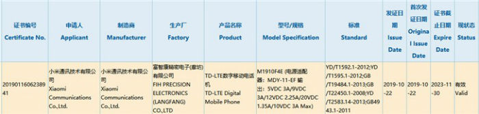 Xiaomi Mi CC9 Pro đạt chứng nhận 3C tại Trung Quốc, tiết lộ hỗ trợ sạc nhanh 30W