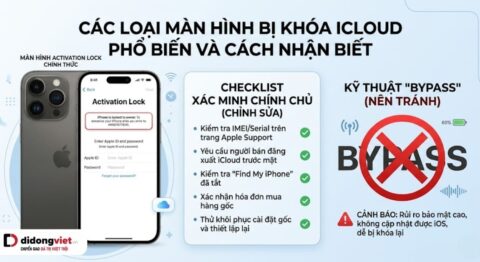 Bị khóa iCloud