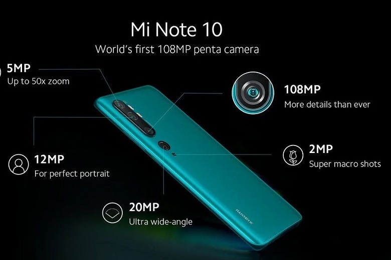 Thông số Xiaomi Mi Note 10 chuẩn bị ra mắt