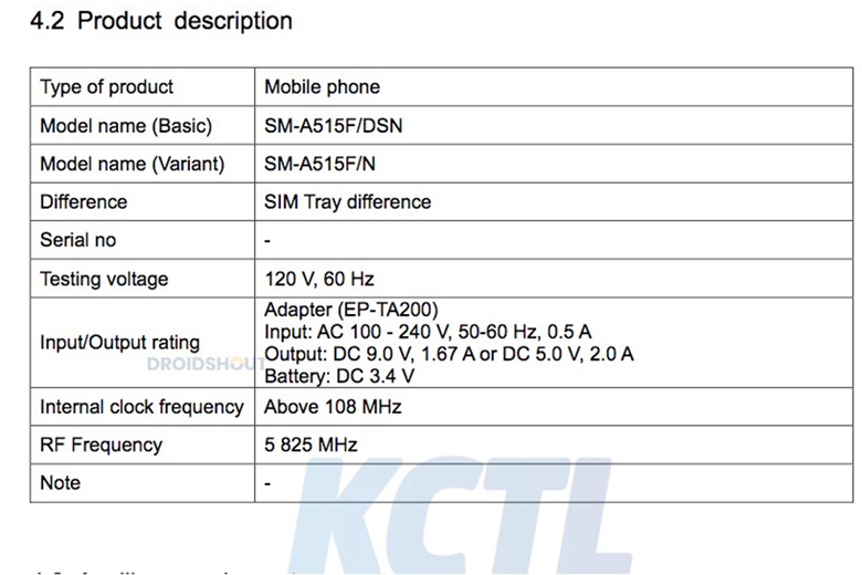 Samsung Galaxy A51 đạt chứng nhận FCC, đã sẵn sàng tiến ra thị trường