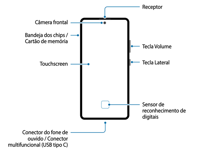 Thiết kế của Samsung Galaxy S10 Lite được tiết lộ bởi tài liệu hướng dẫn sử dụng