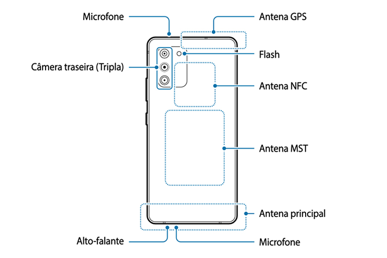 Thiết kế của Samsung Galaxy S10 Lite được tiết lộ bởi tài liệu hướng dẫn sử dụng
