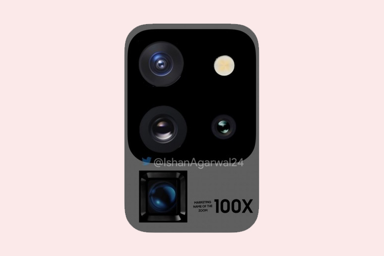 Galaxy S20 Ultra mới cập nhật thông số kỹ thuật của cụm camera