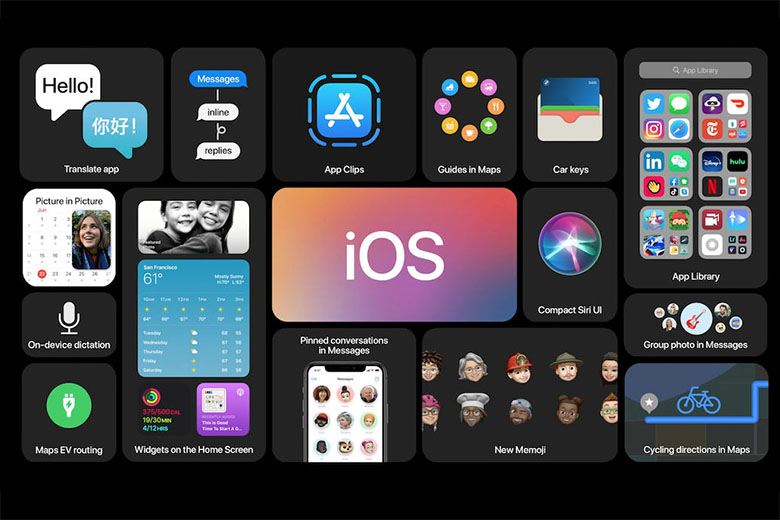 Có nhiều ứng dụng mới lạ trên Apple iOS 14