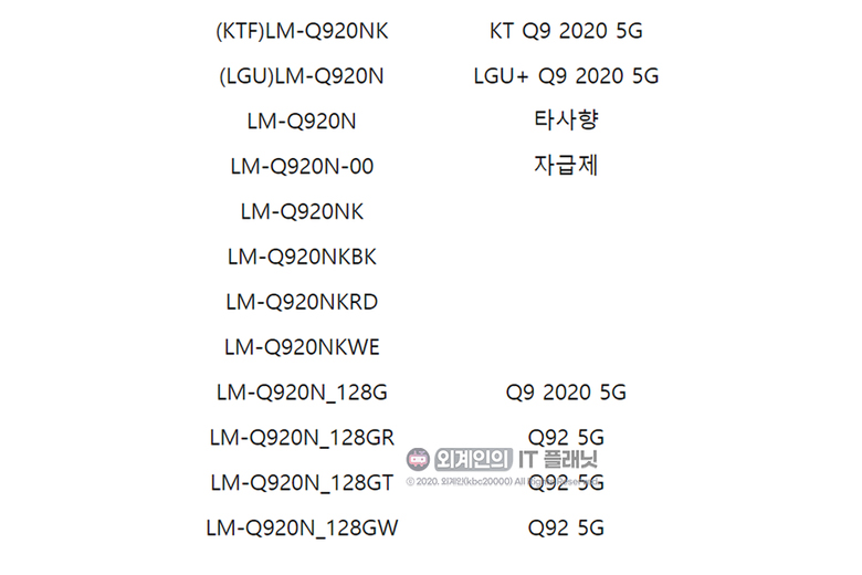 LG đang phát triển nhiều mẫu smartphone tầm trung 5G, bao gồm cả LG Q92 5G
