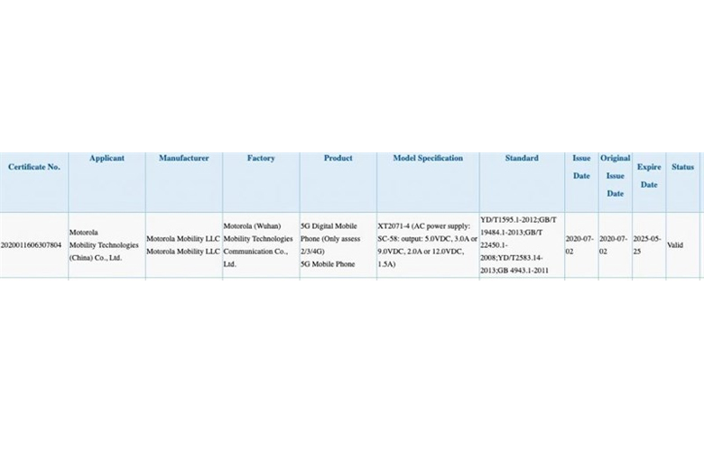 Motorola Razr 2 vừa đạt chứng nhận 3C, xác nhận hỗ trợ sạc nhanh 18W, kết nối 5G