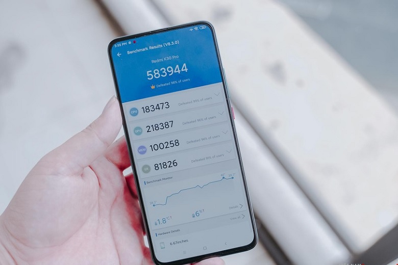 Hiệu năng Redmi K30 Pro đã khiến người dùng hài lòng