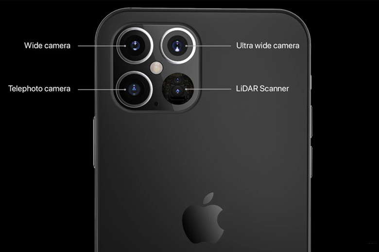 iPhone 12 sử dụng cảm biến mới nhưng vẫn độ phân giải 12MP