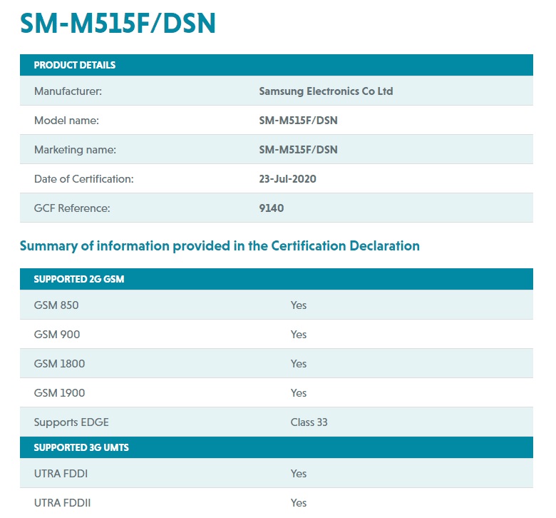 Trang chứng nhận của Galaxy M51