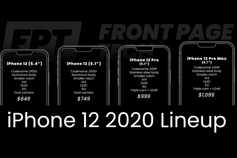 Giá bán dự kiến của các phiên bản iPhone 12 và iPhone 12 4G 