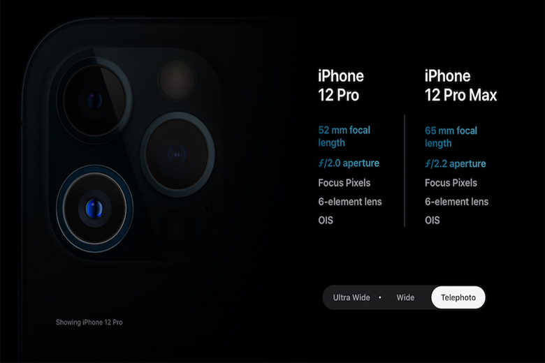 iPhone 12 Pro và iPhone 12 Pro Max đã chính thức được ra mắt