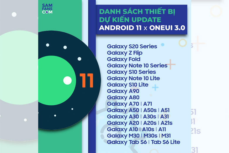 Tại Mỹ và Hàn Quốc Samsung Galaxy S20 được cập nhật lên One UI 3.0 beta