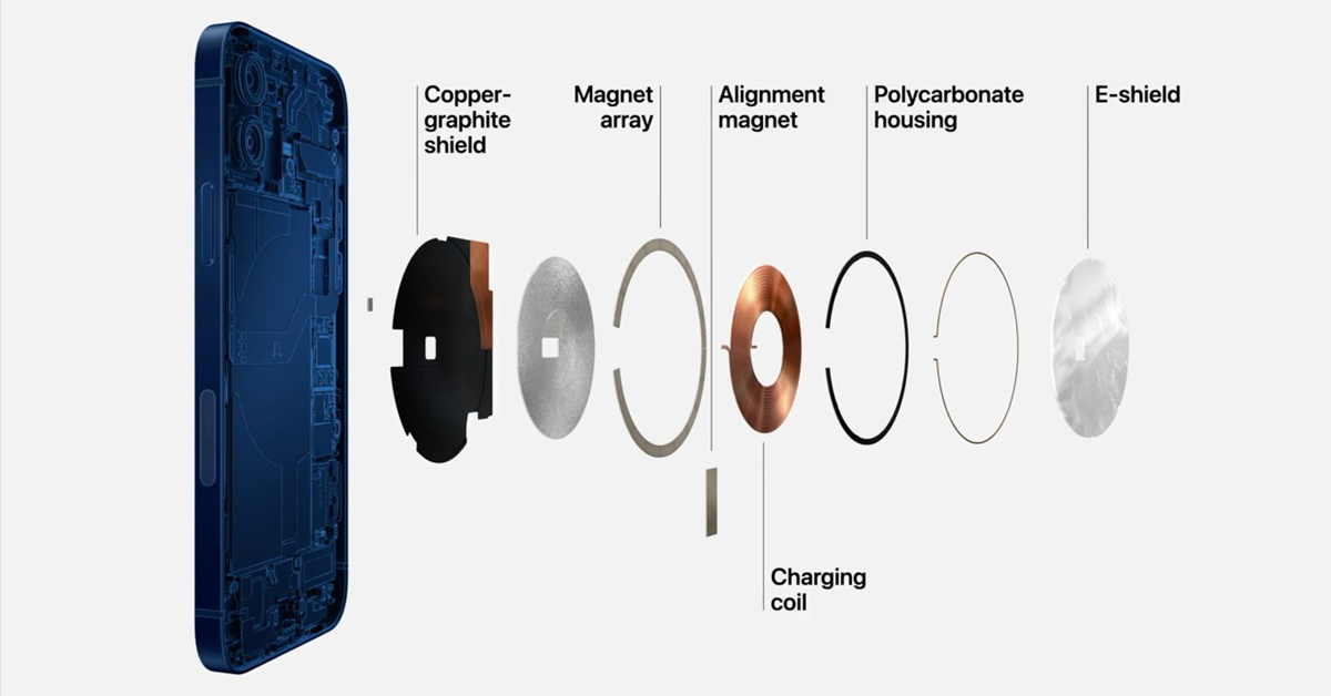 Sạc MagSafe của Apple tương thích với Galaxy Z Fold và Pixel 5