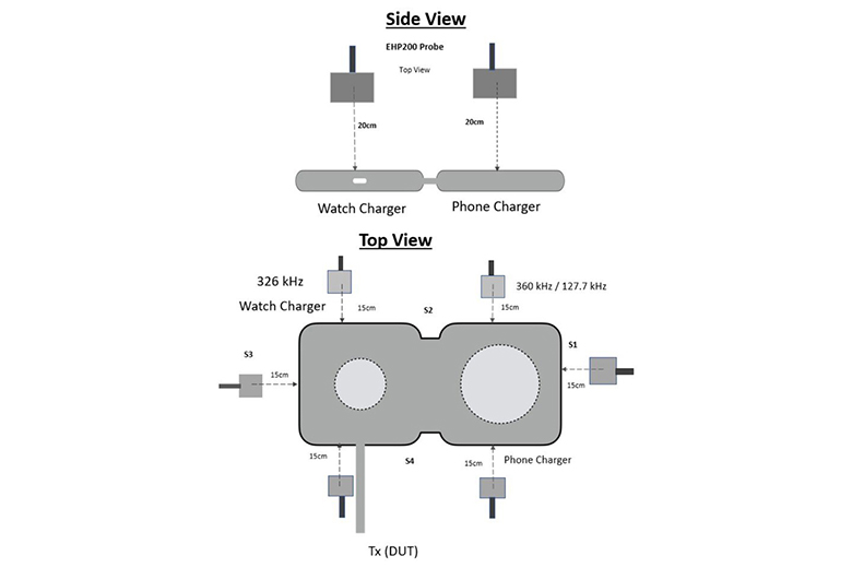 Sơ đồ sạc MagSafe Duo