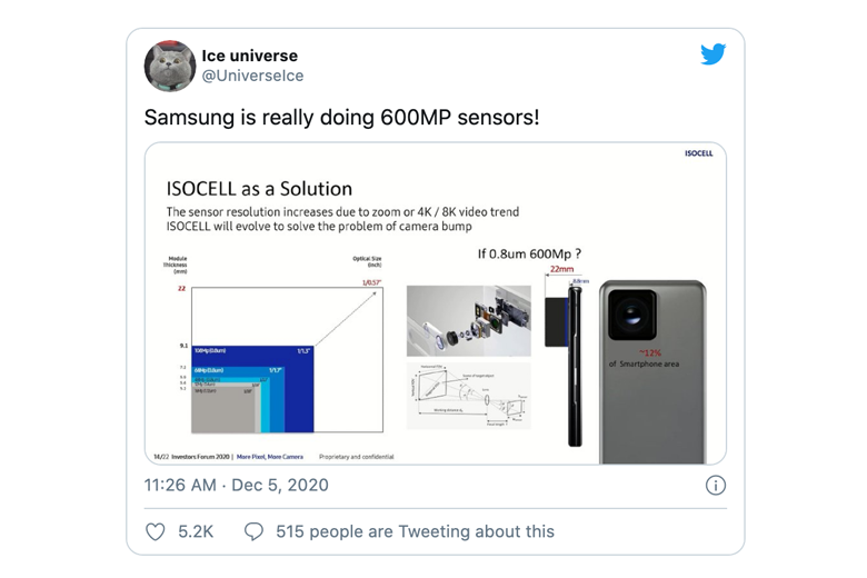 Samsung được cho là đang nghiên cứu cảm biến lên đến 600MP
