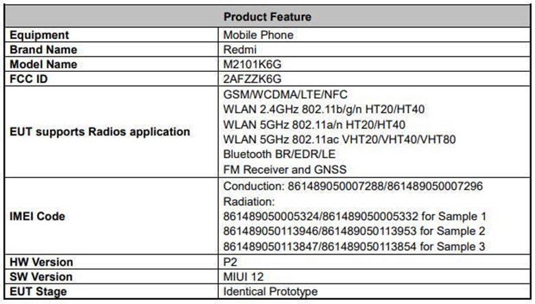 Redmi-Note-10-Pro-FCC-listing-didongviet