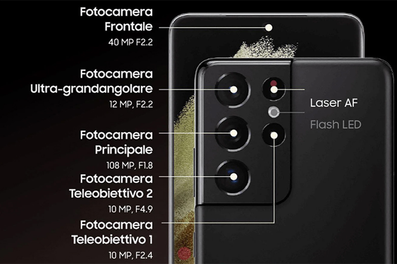 Thông số kỹ thuật camera và những tính năng camera mới của Galaxy S21 Ultra