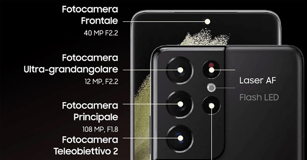 Thông số kỹ thuật camera và những tính năng camera mới của Galaxy S21 Ultra