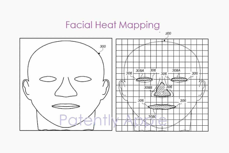 Apple đã nhận được một bằng sáng chế mới liên quan đến Face ID. Đây là hệ thống xác nhận sinh trắc học cho người dùng.