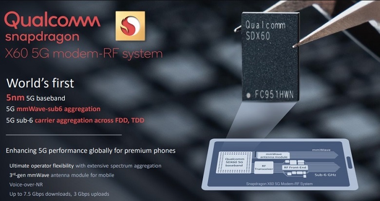 iPhone 13 sẽ sử dụng modem Snapdragon X60 5G