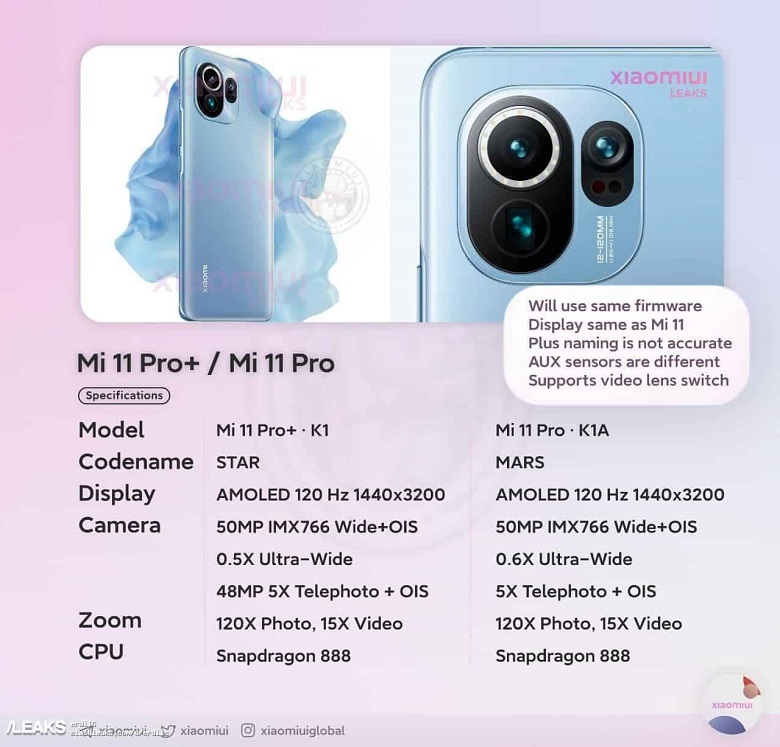 khác biệt giữa mi 11 pro và mi 11 pro plus