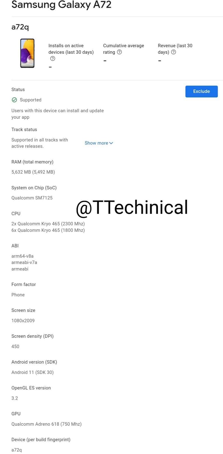 Thông số của Galaxy A72